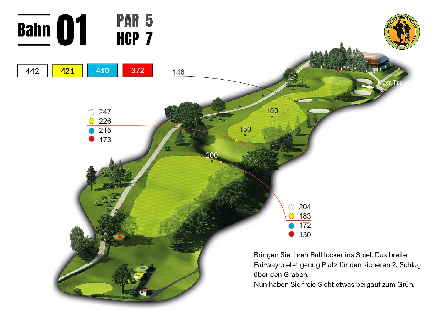 Spielbahnen - GC Salzkammergut